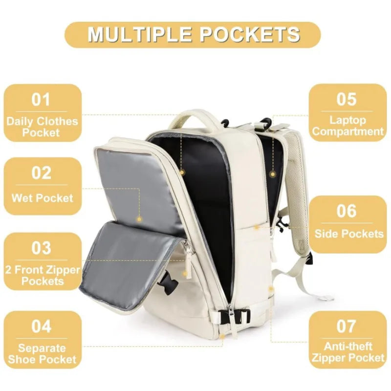 Mochilas Travel Backpack 40x20x25 Cabin Bag Waterproof School bag