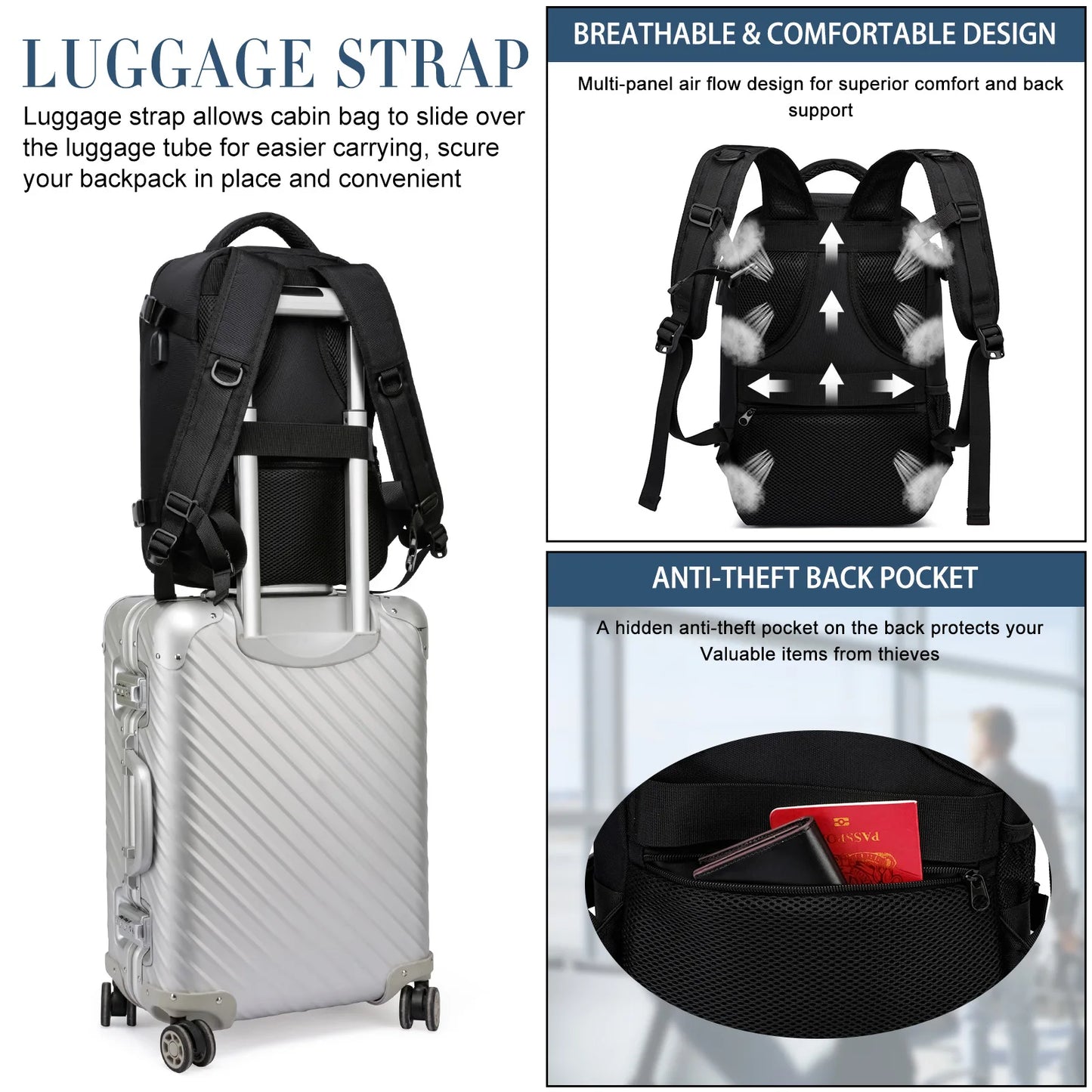 Ryanair 40x25x20 Aircraft Backpack Multifunctional Waterproof 14" Laptop Backpack